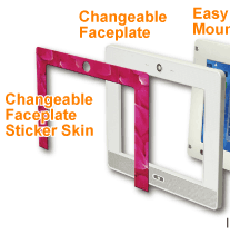 Changeable Faceplate