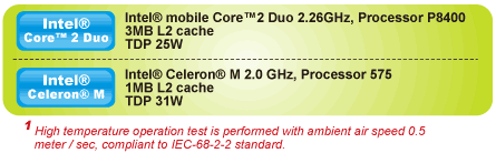 Core™2 Duo Fan-less