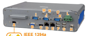 I/O Interface