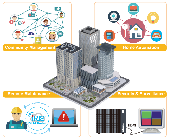 Smart Building Automation