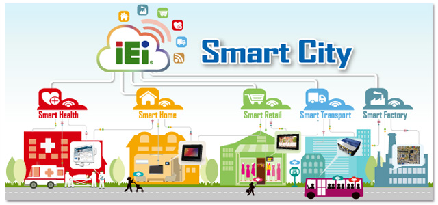 IEI's Smart City Solutions