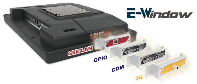 E-Window Tool Kit