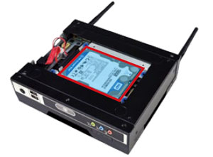 Embedded System
