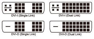 Embedded System
