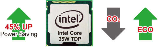 Micro ATX motherboard