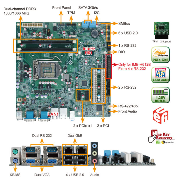 Micro ATX motherboard