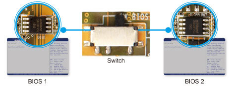 Dual BIOS