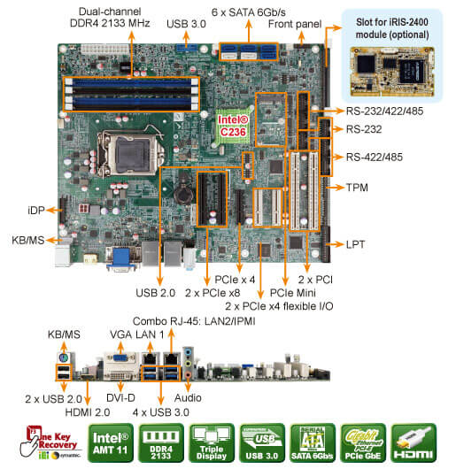 IMBA-C2360-i2