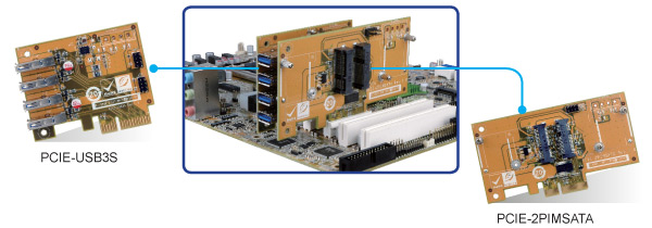 Flexible I/O support