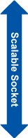 35W Intel® Core™ processors