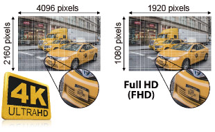 KINO-AQ170 HDMI 2.0