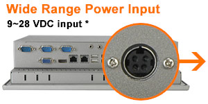 Wide Power 9~28 VDC Input