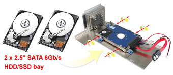 Easy of Installation