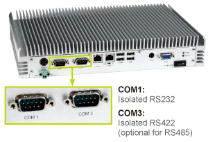 Isolated Serial Port