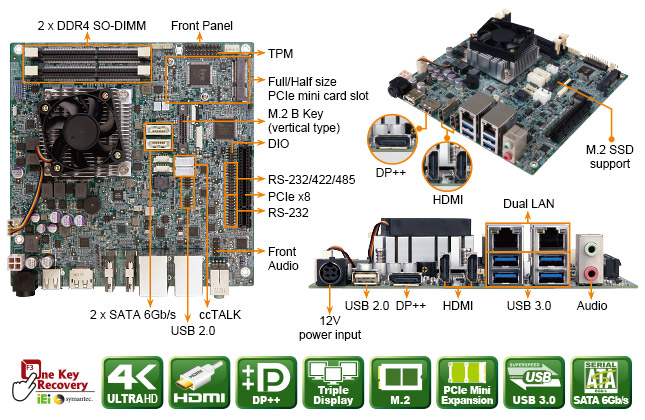 gKINO-DMF gKINO-DMF