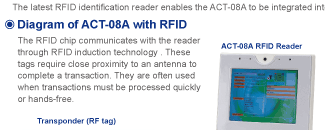 Expand the Opportunities with RFID