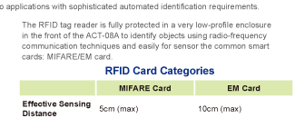 Expand the Opportunities with RFID