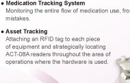 Healthcare Solutions